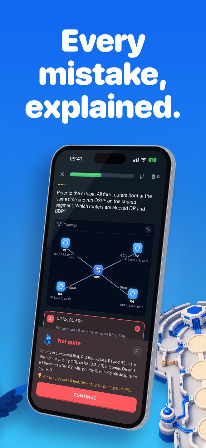 Linkwing screenshot: Skip what you know. A 5-question check-up finds your starting point.